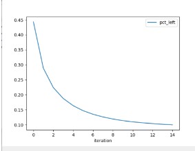 _images/asymptote.jpg